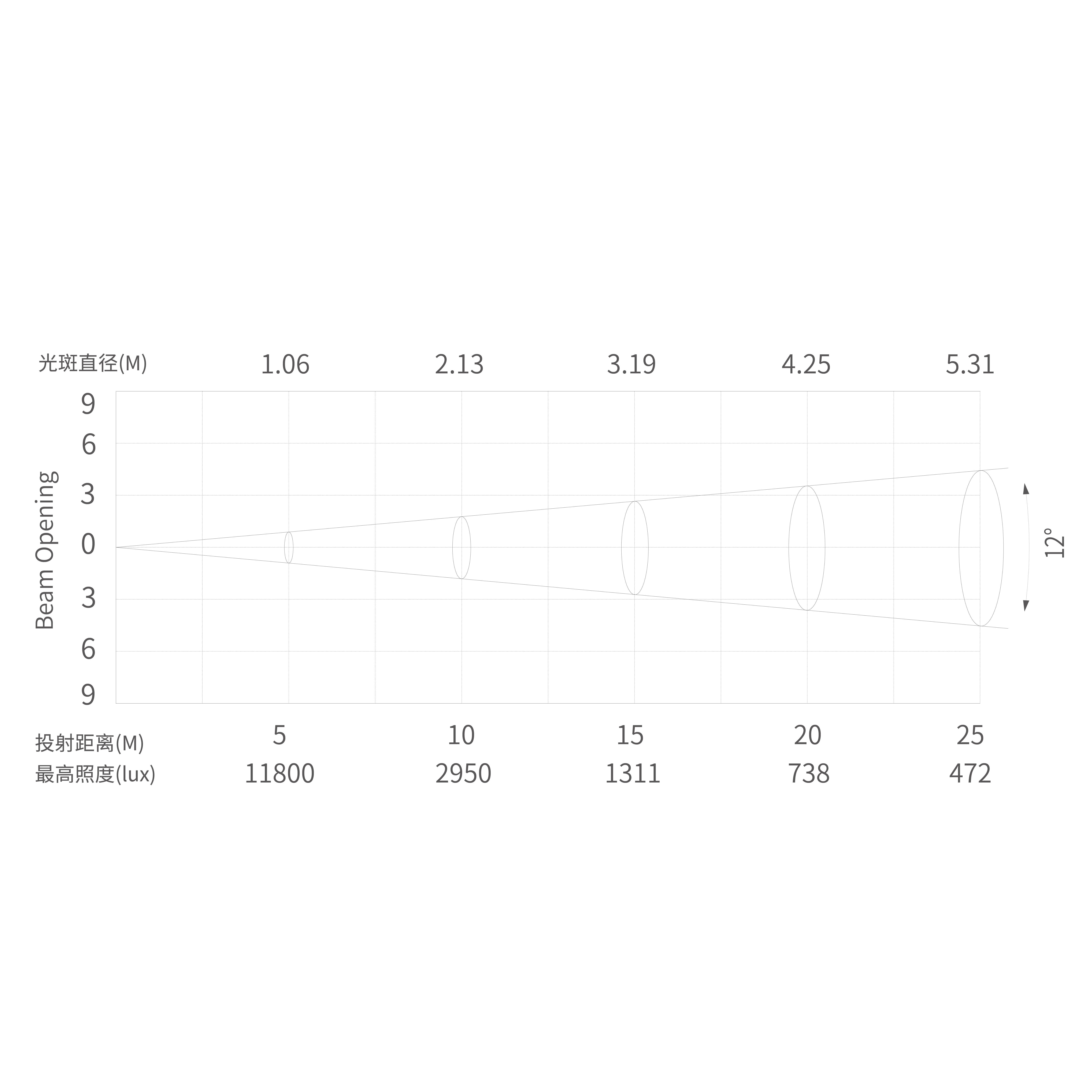 Eone（图案板）_画板 1 副本 7