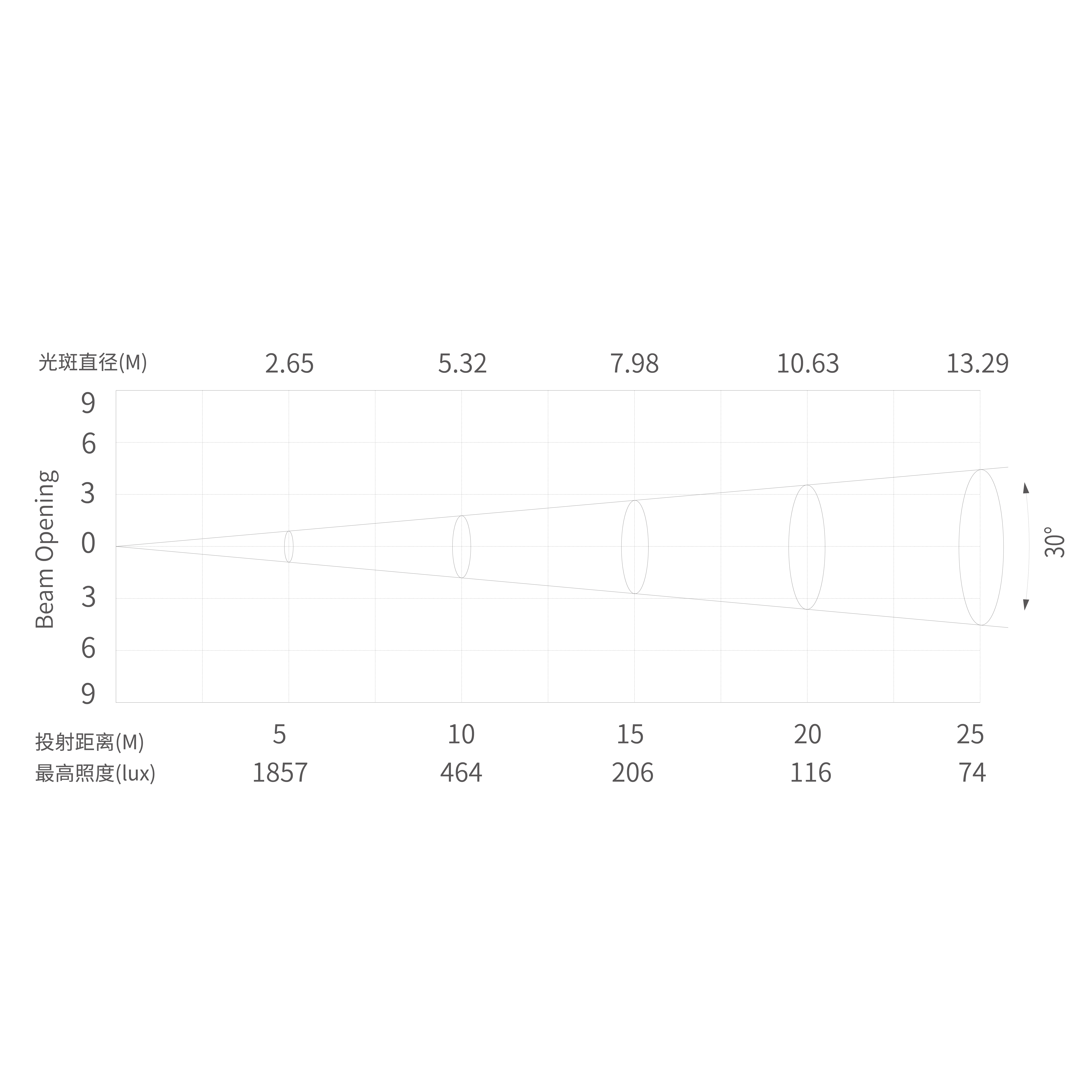 Eone（图案板）_画板 1 副本 9