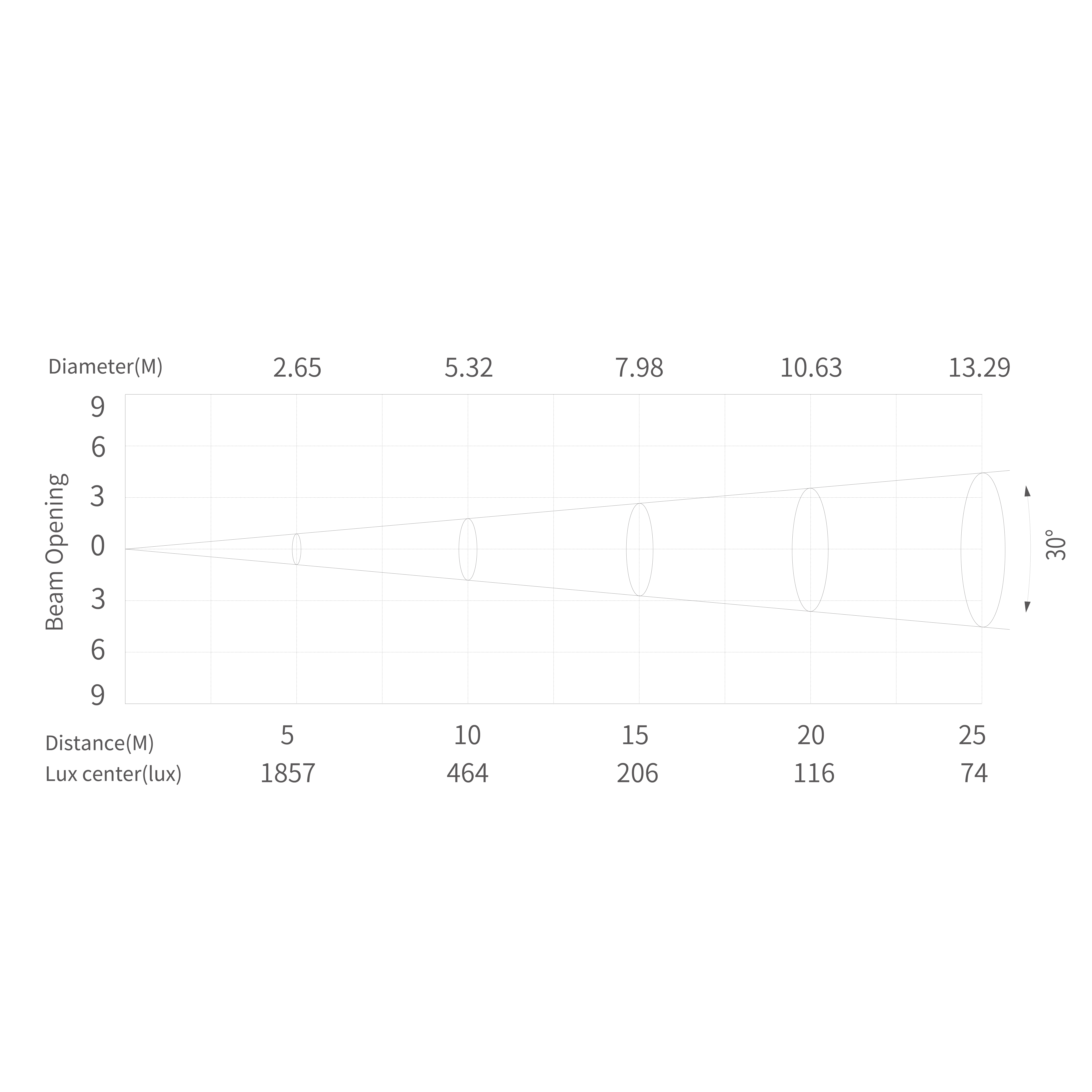 Eone（图案板）_画板 1 副本 14