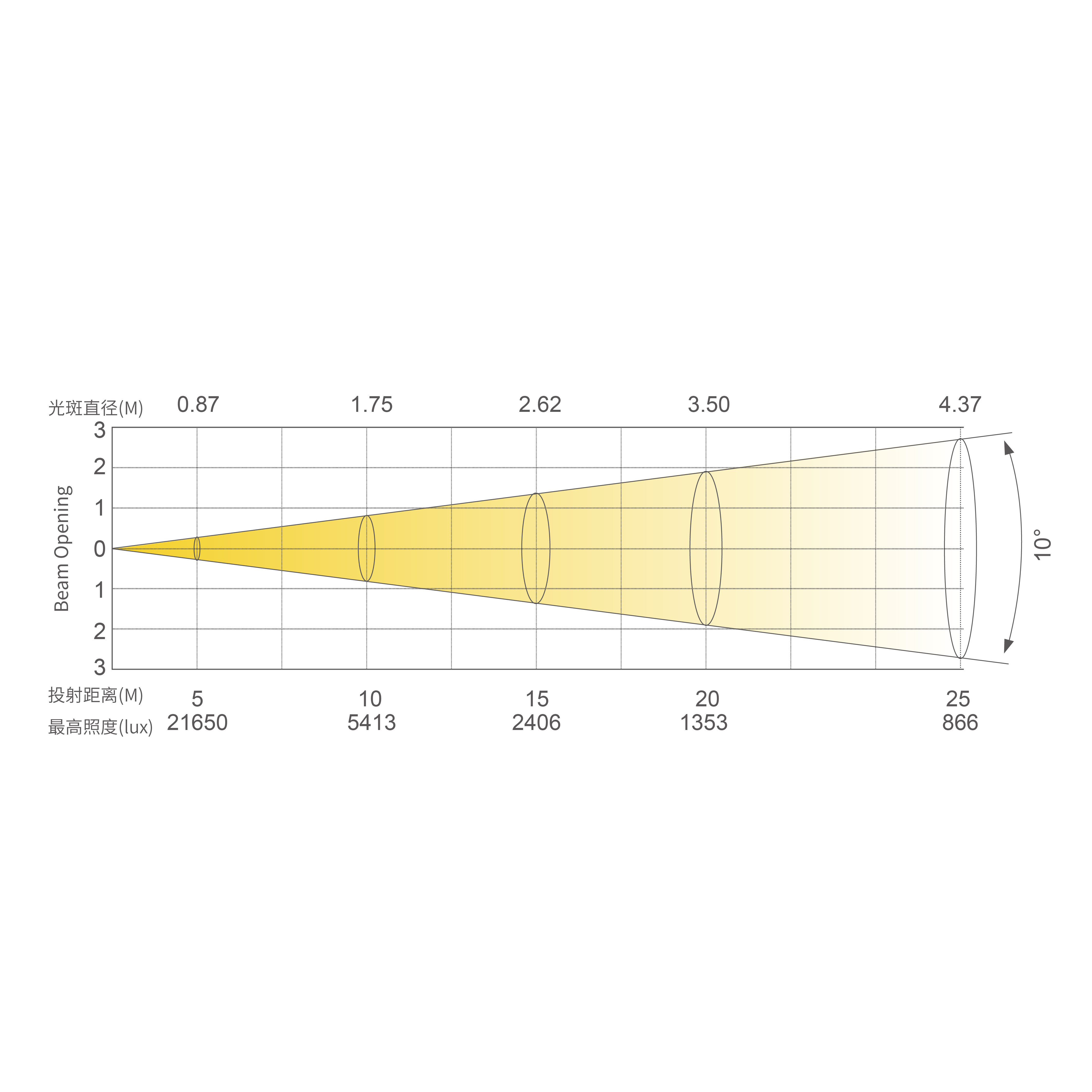 BX3_画板 1 副本 7