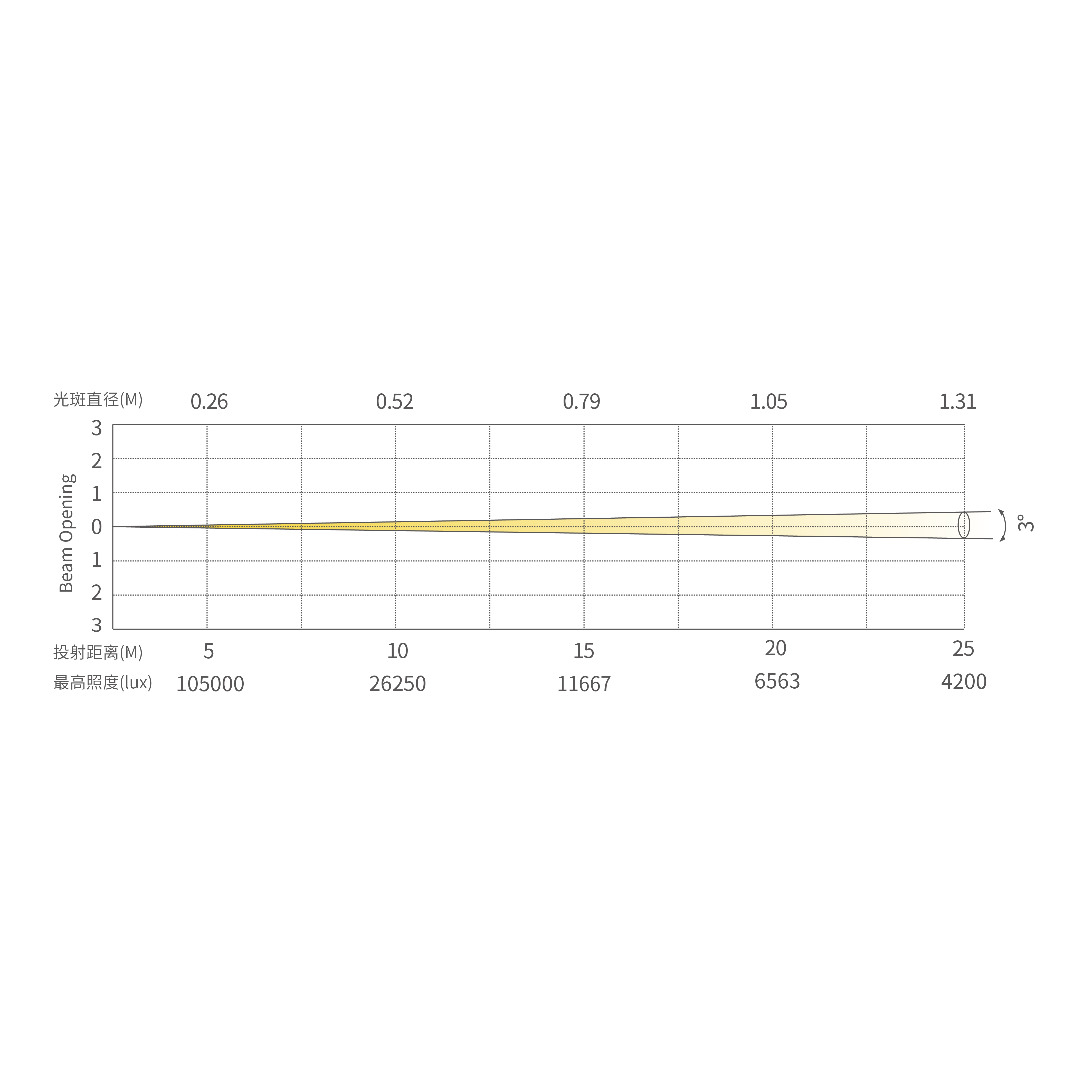 NH1-X_画板 1 副本 6
