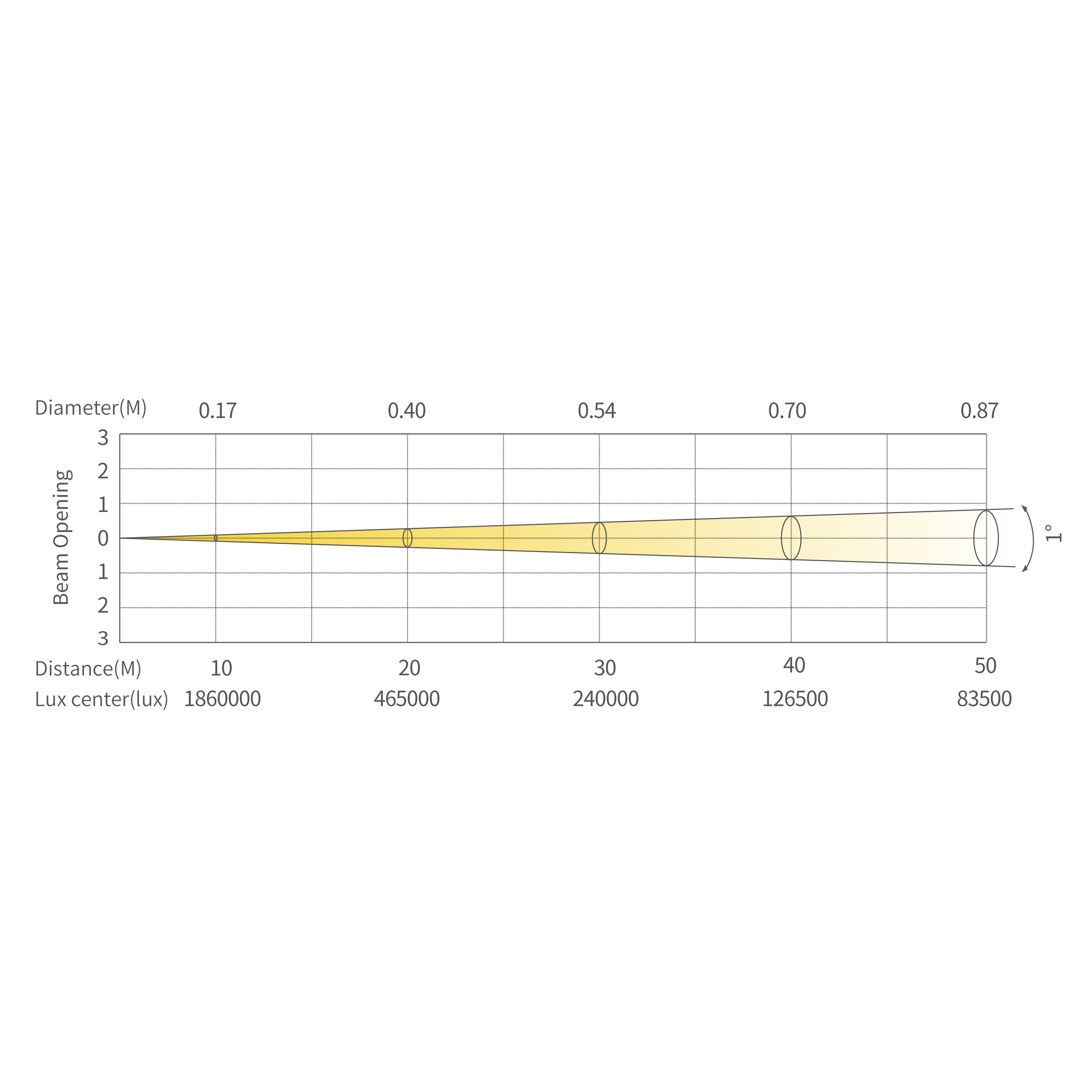 NL1_画板 1 副本 7