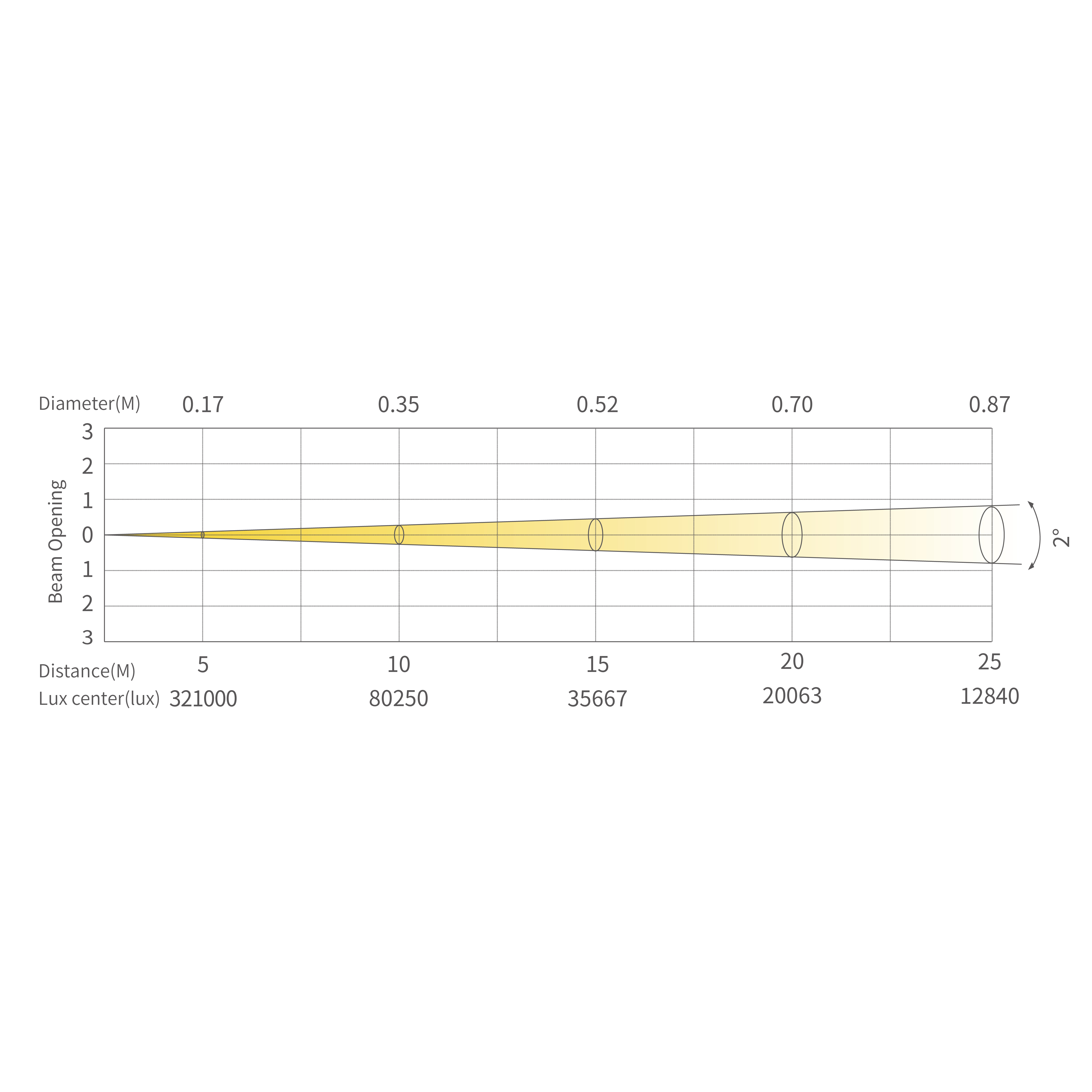 NB5_画板 1 副本 7
