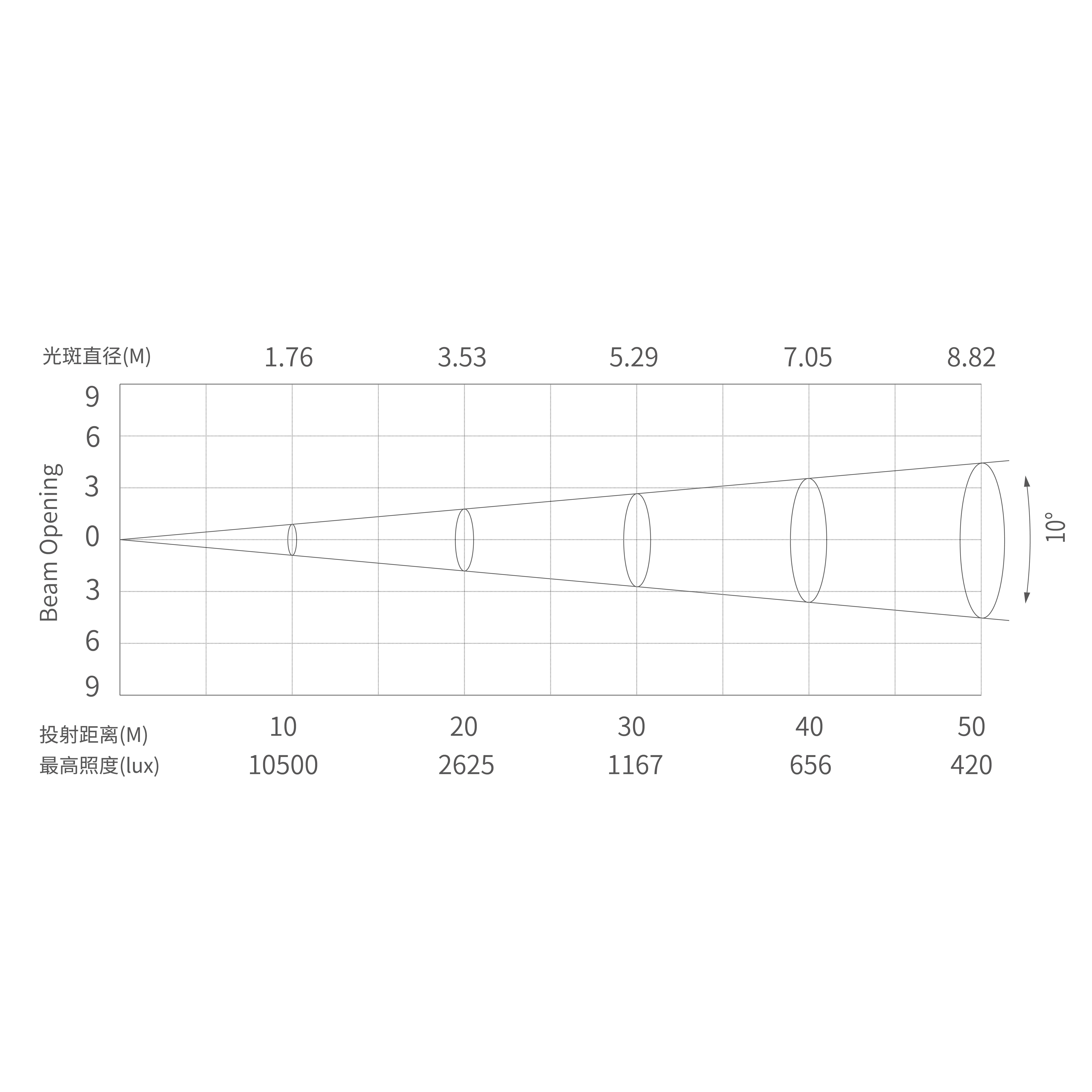 E6_画板 1 副本 7