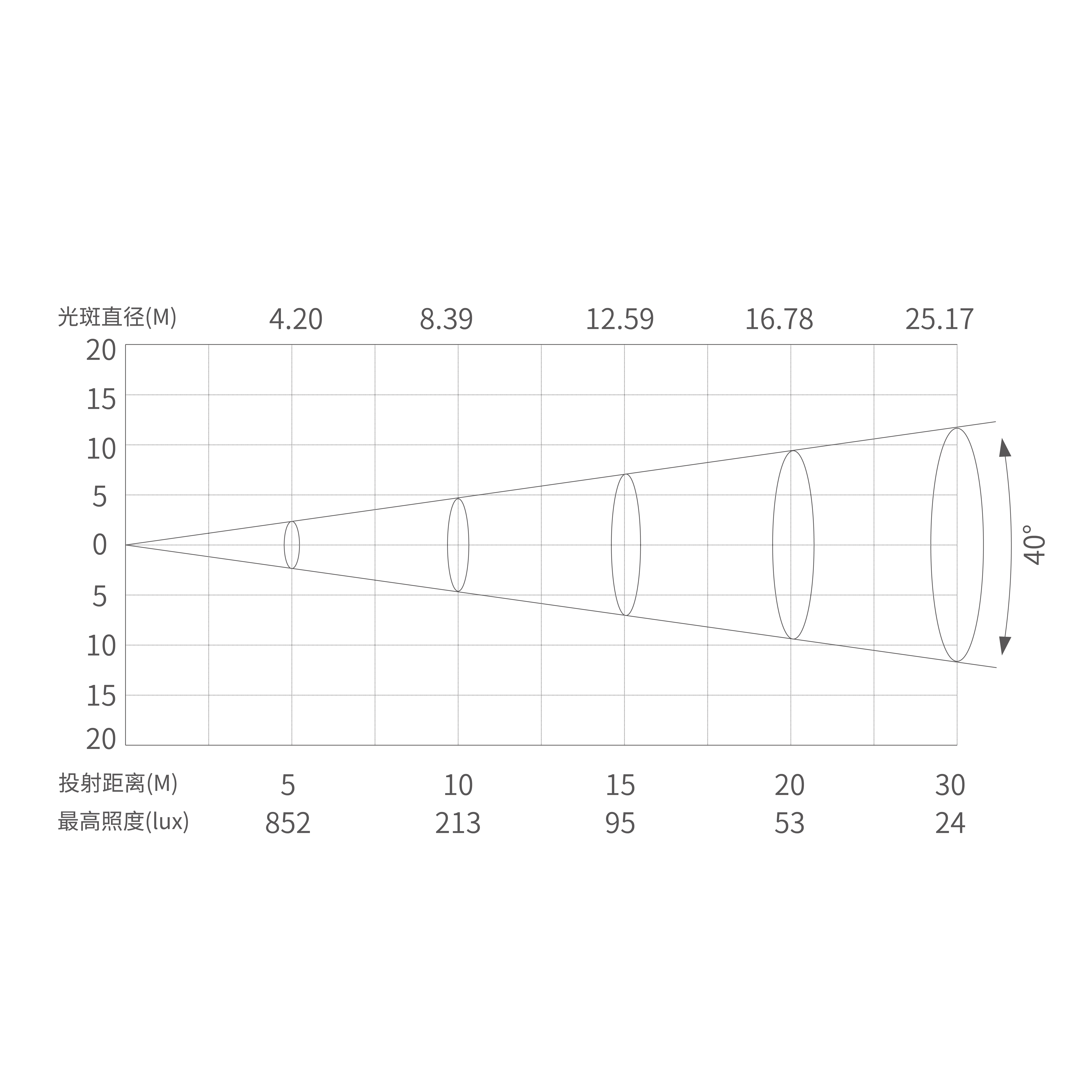 E3_画板 1 副本 8