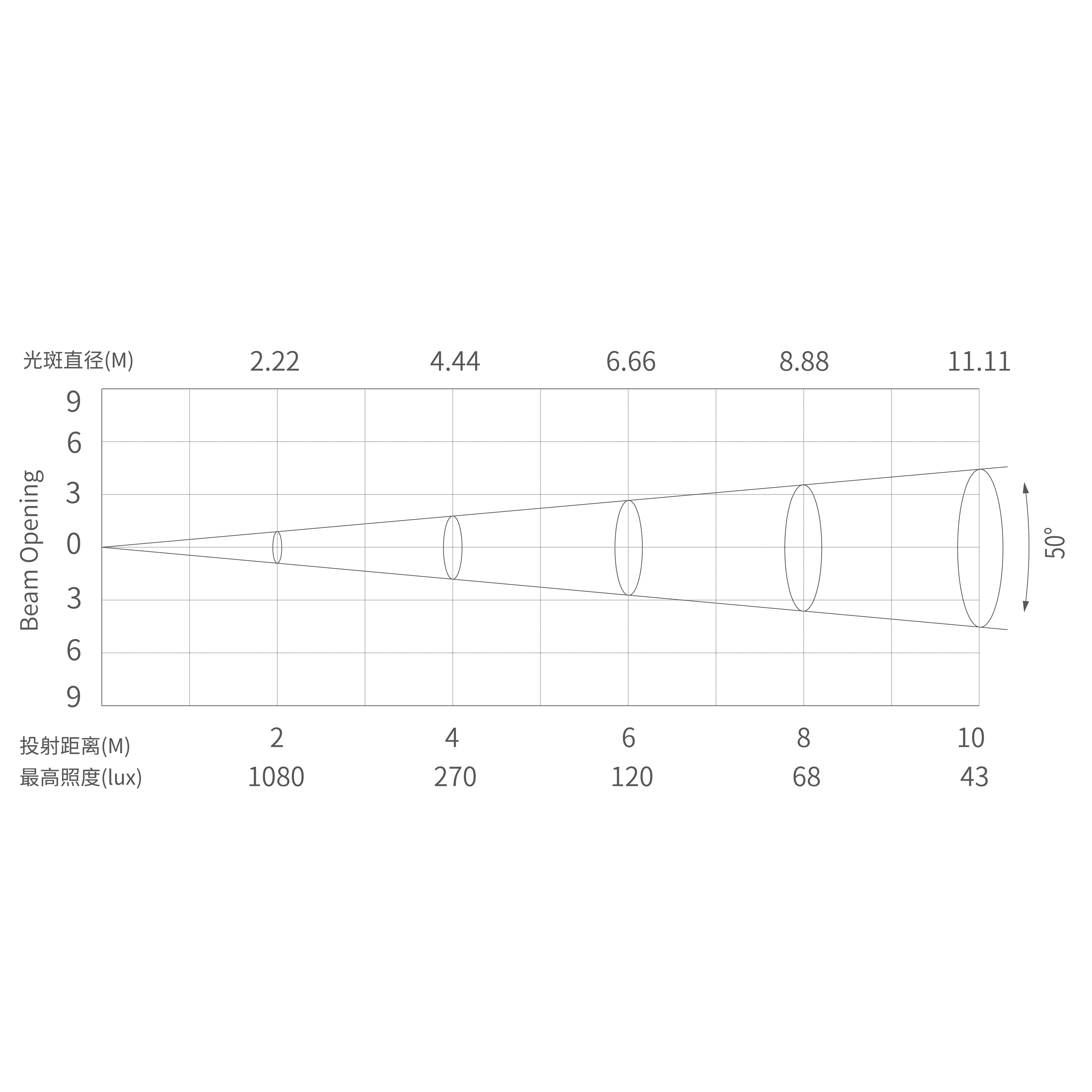 Eone（水纹板）_画板 1 副本 10
