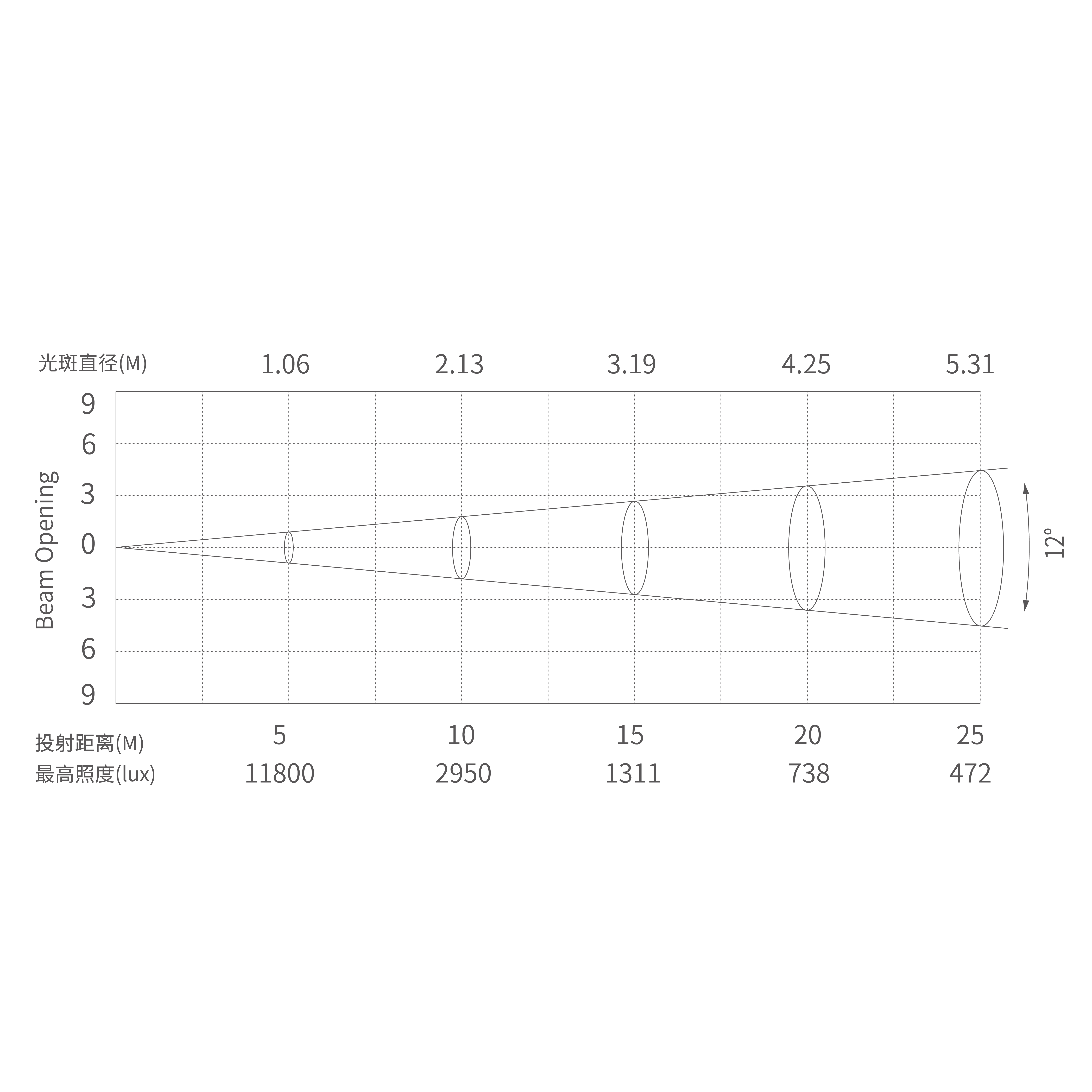 Eone（图案板）_画板 1 副本 7