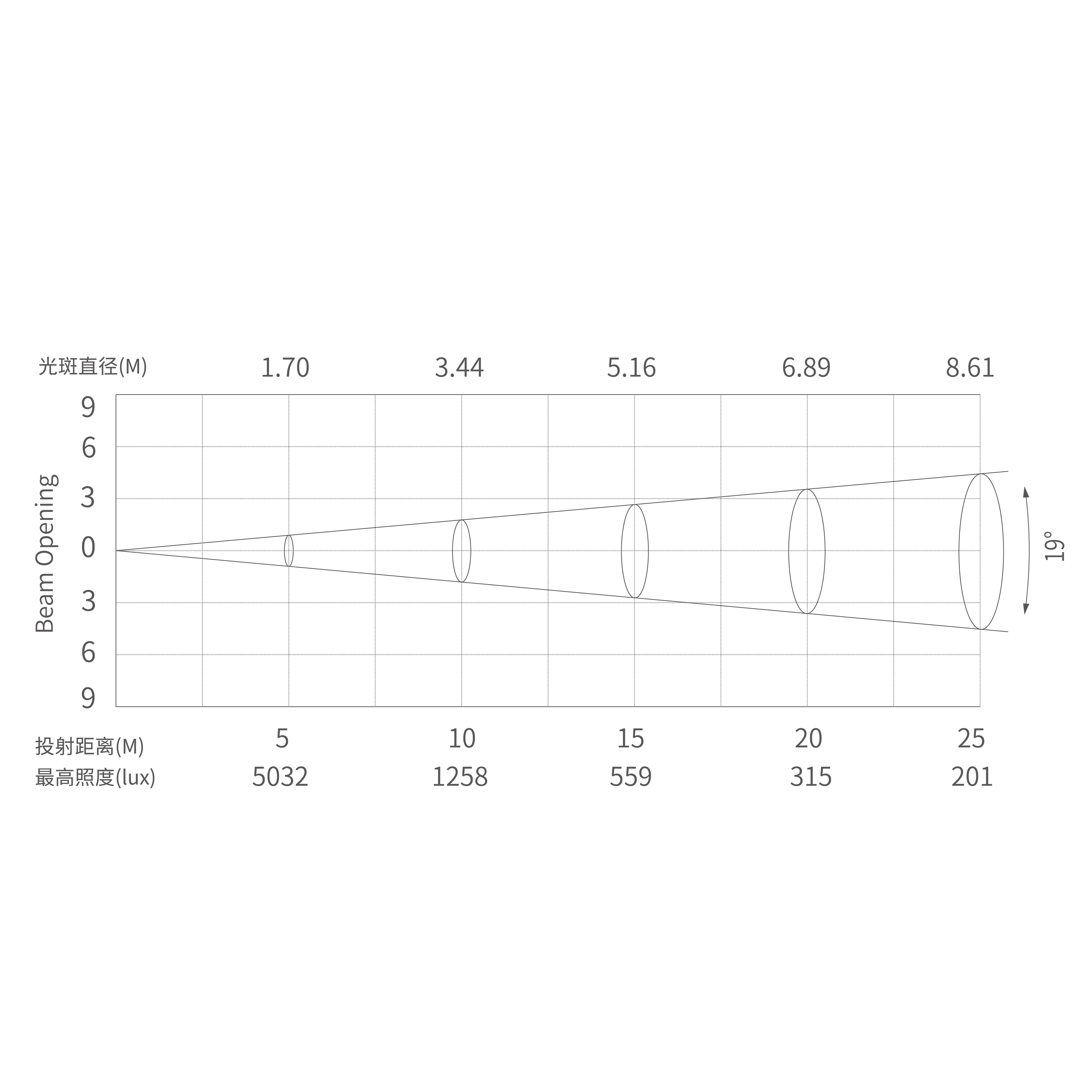 Eone（图案板）_画板 1 副本 8