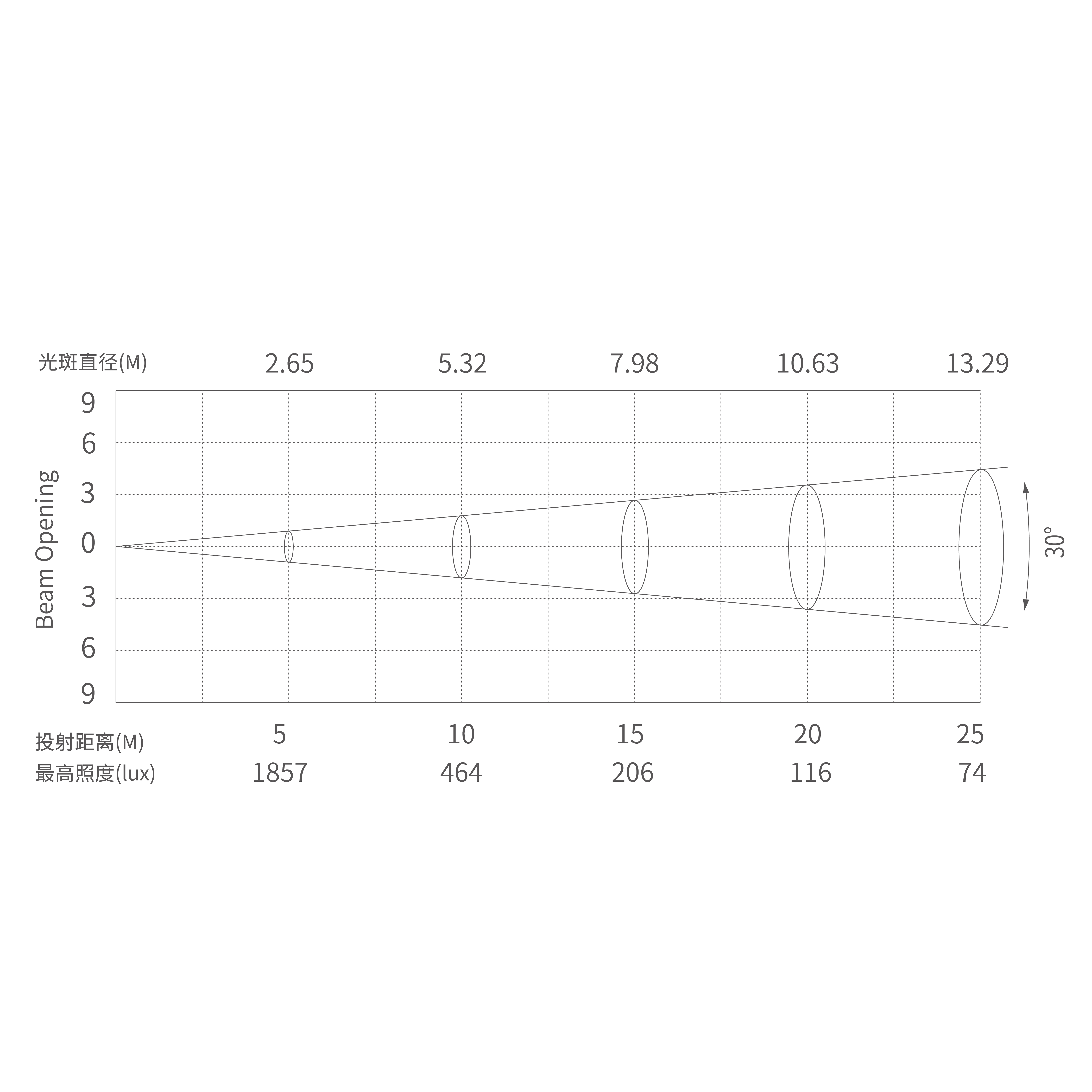 Eone（图案板）_画板 1 副本 9