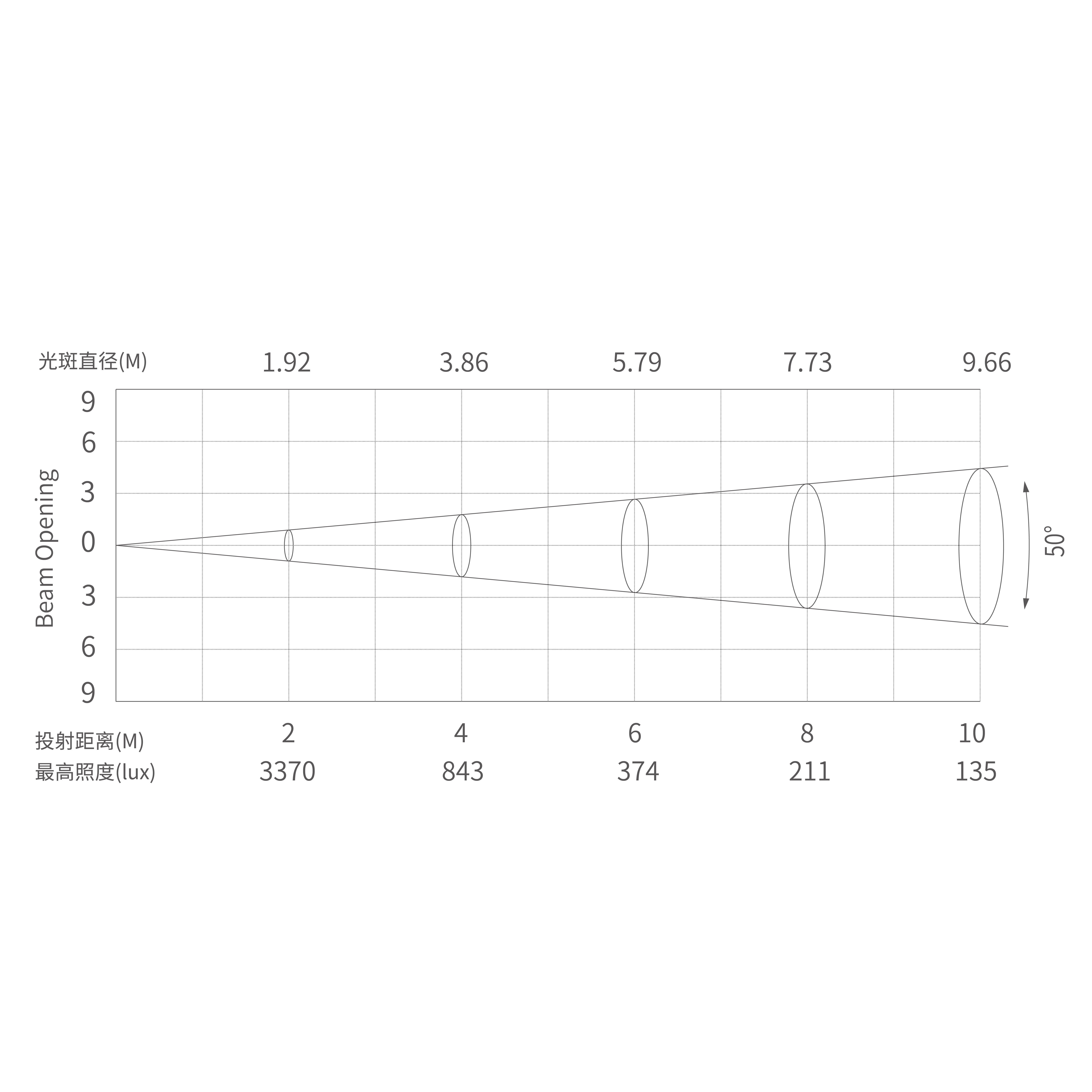 Eone（图案板）_画板 1 副本 10