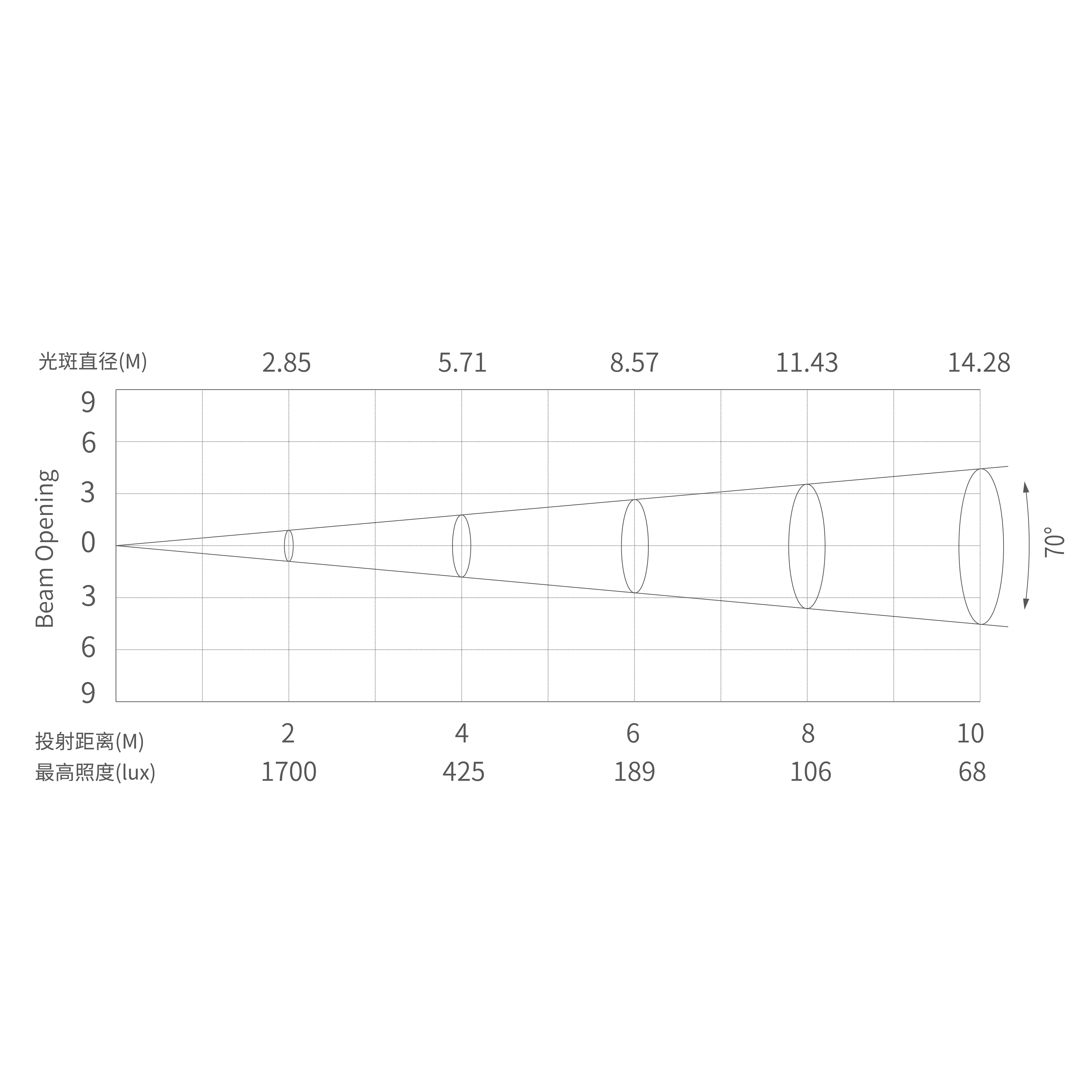Eone（图案板）_画板 1 副本 11