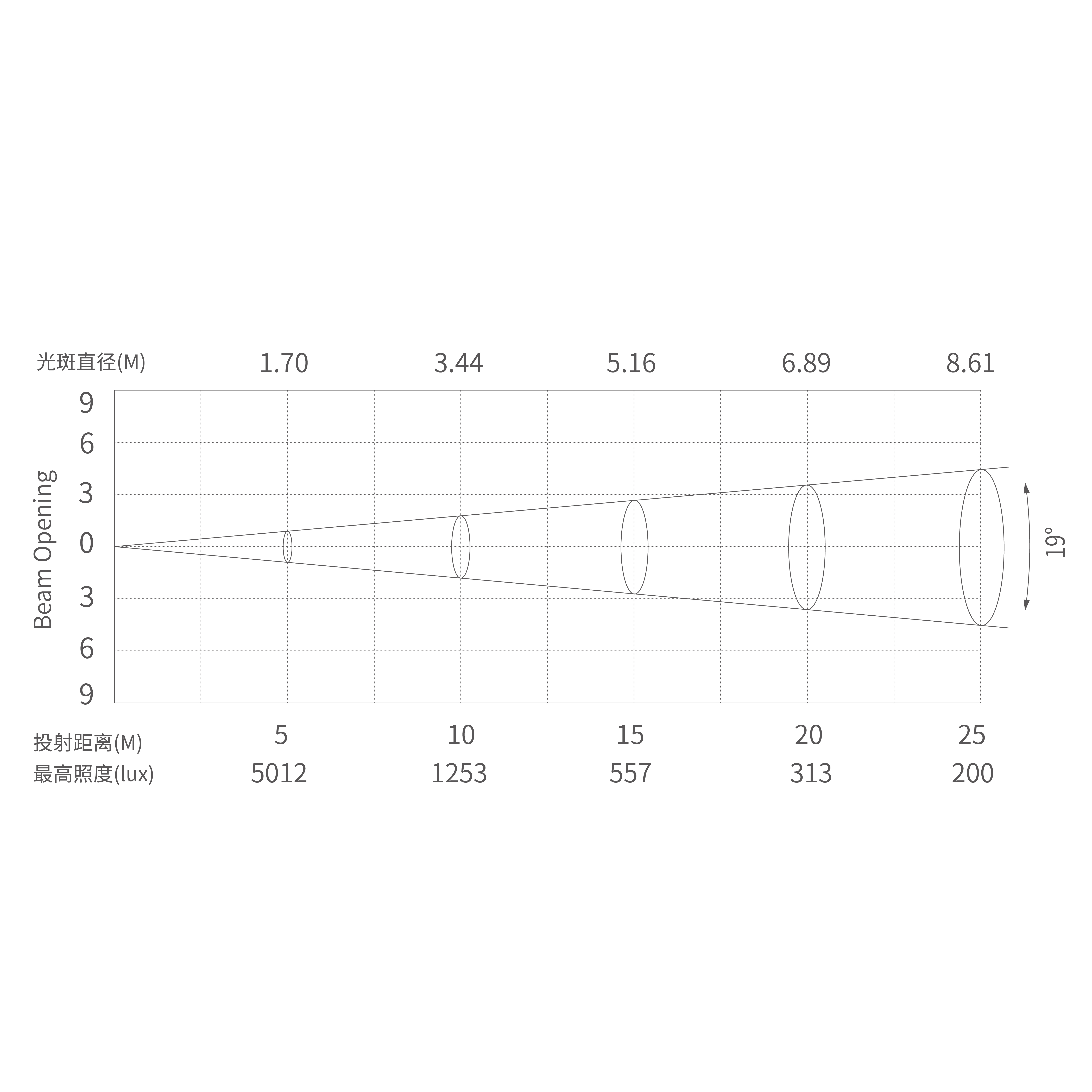 Eone（基础板）_画板 1 副本 8