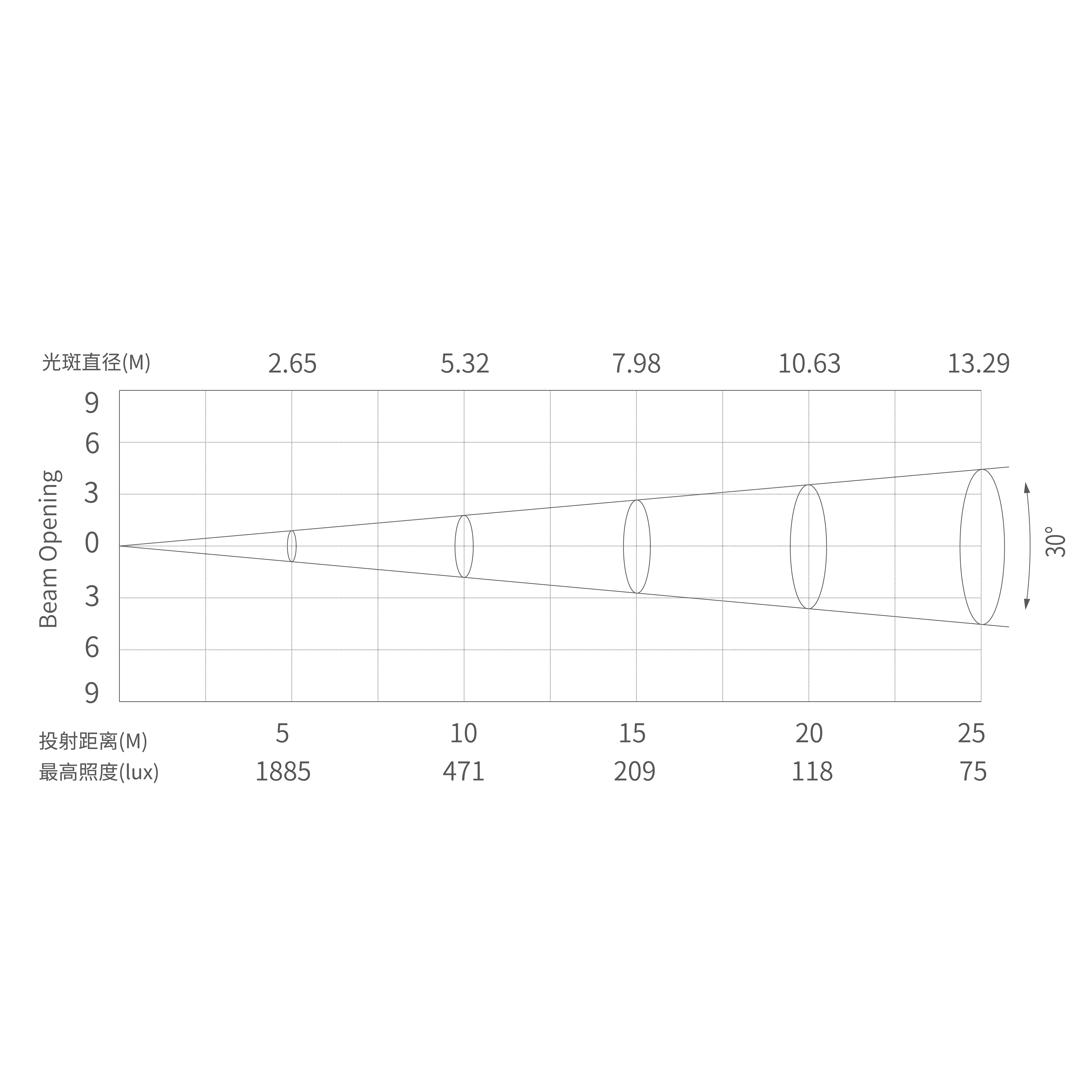 Eone（基础板）_画板 1 副本 9