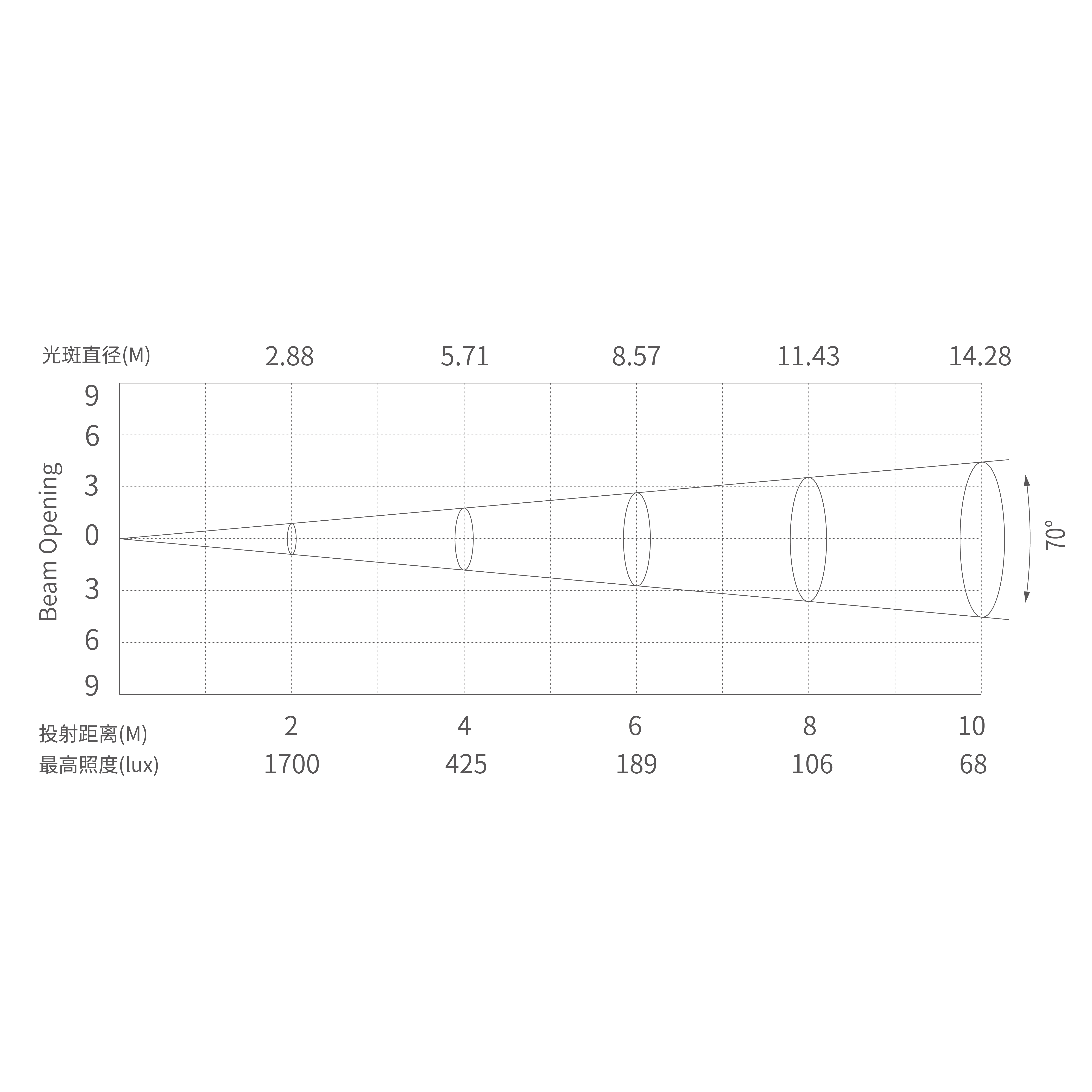 Eone（基础板）_画板 1 副本 11