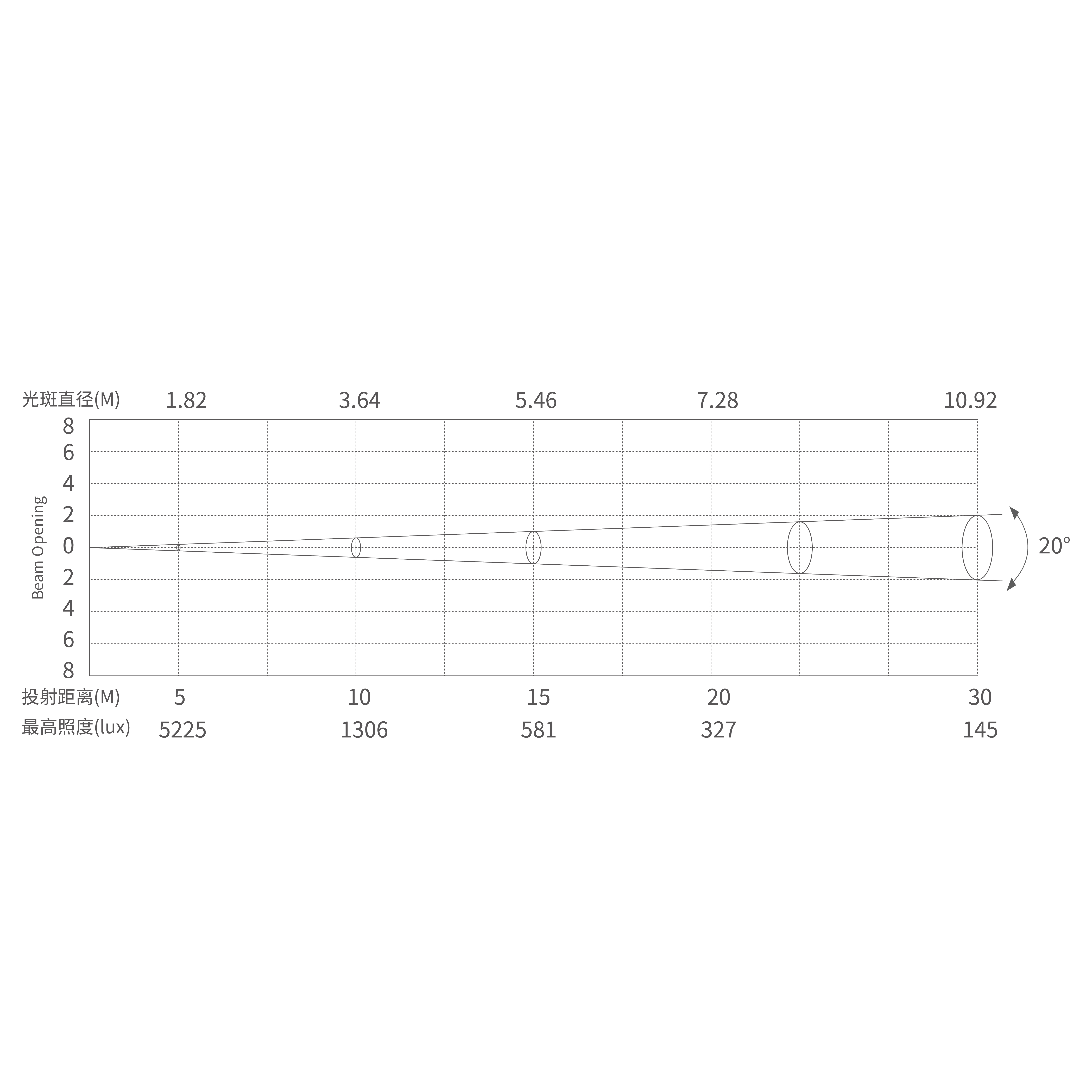EP4_画板 1 副本 7
