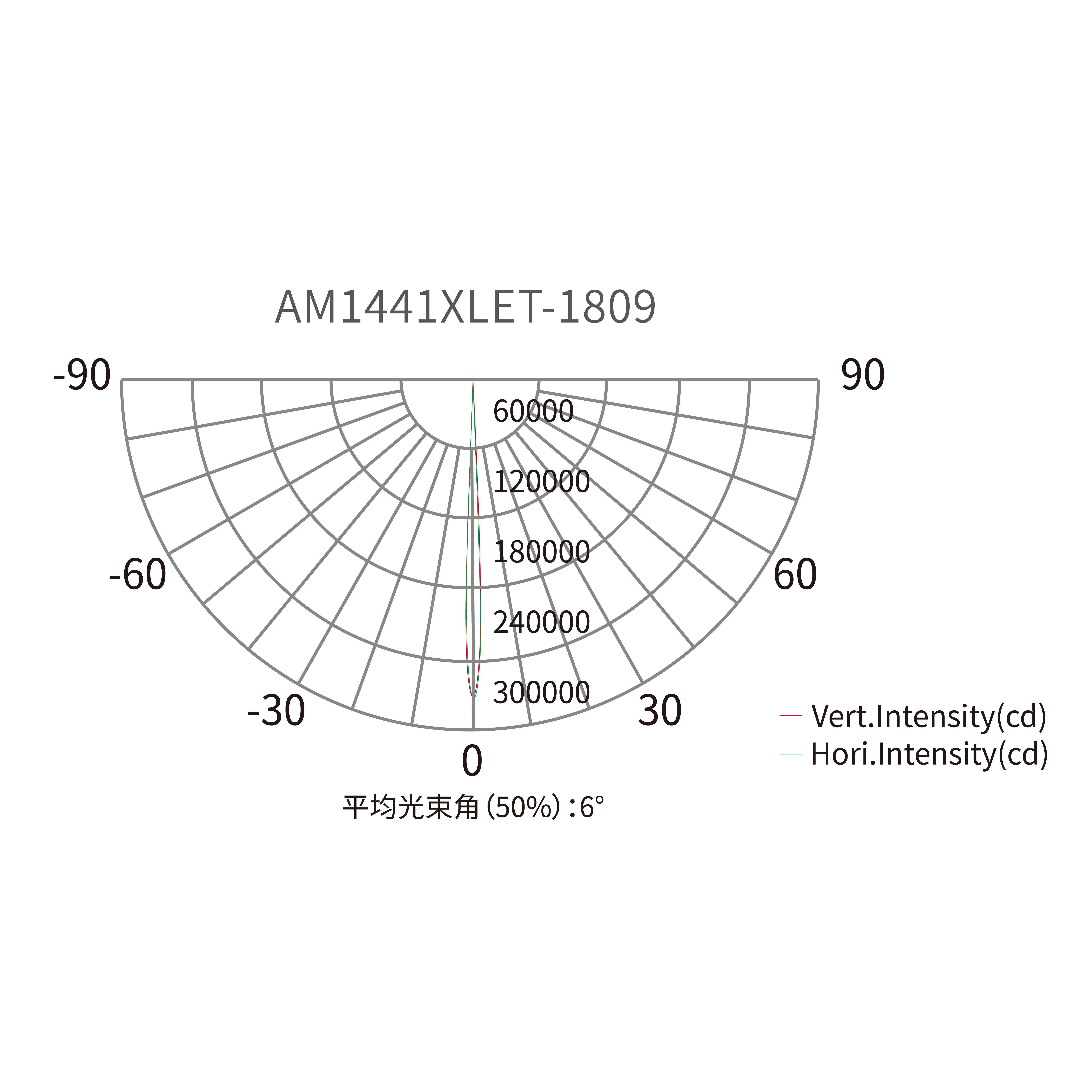 P4_画板 1 副本 9