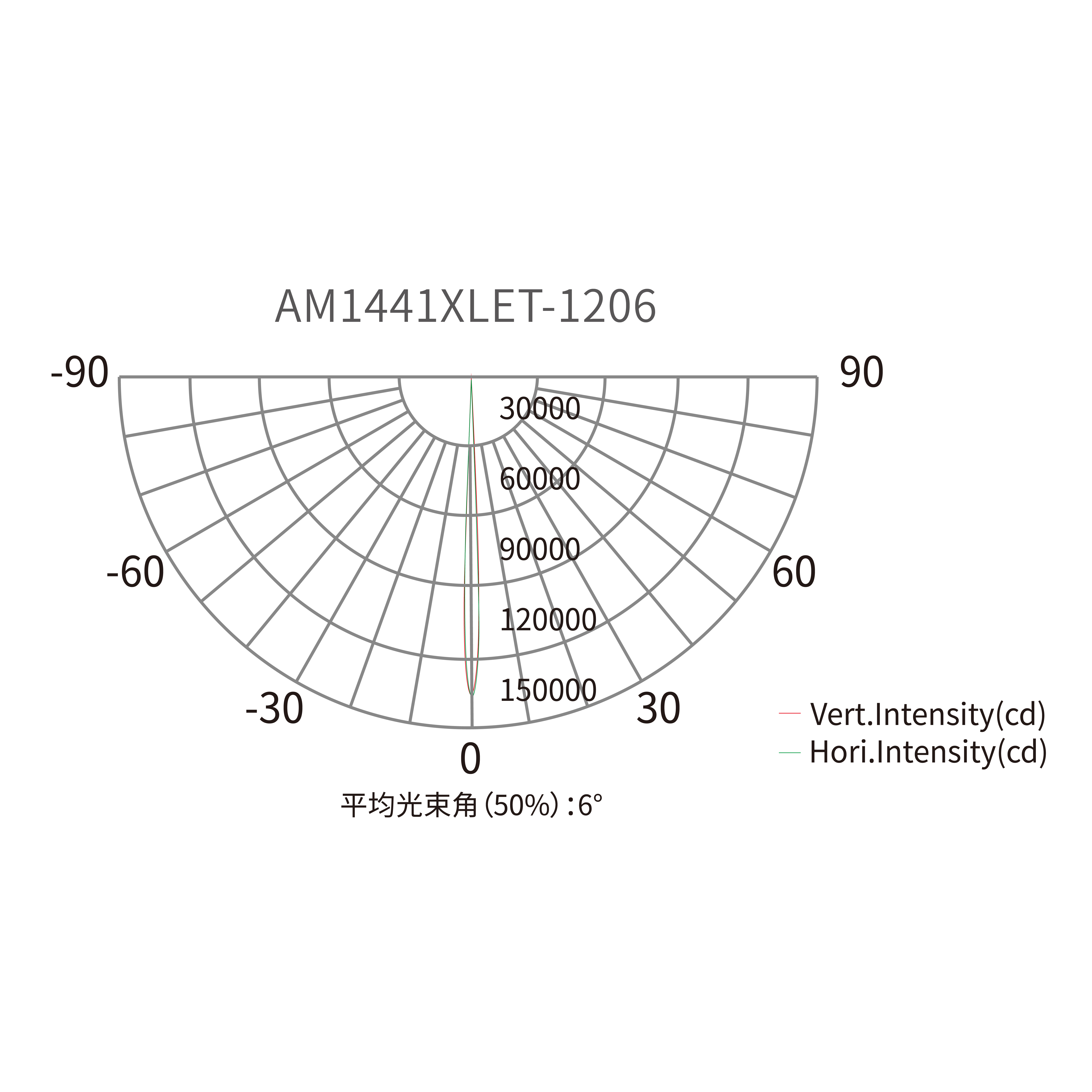 P4_画板 1 副本 7