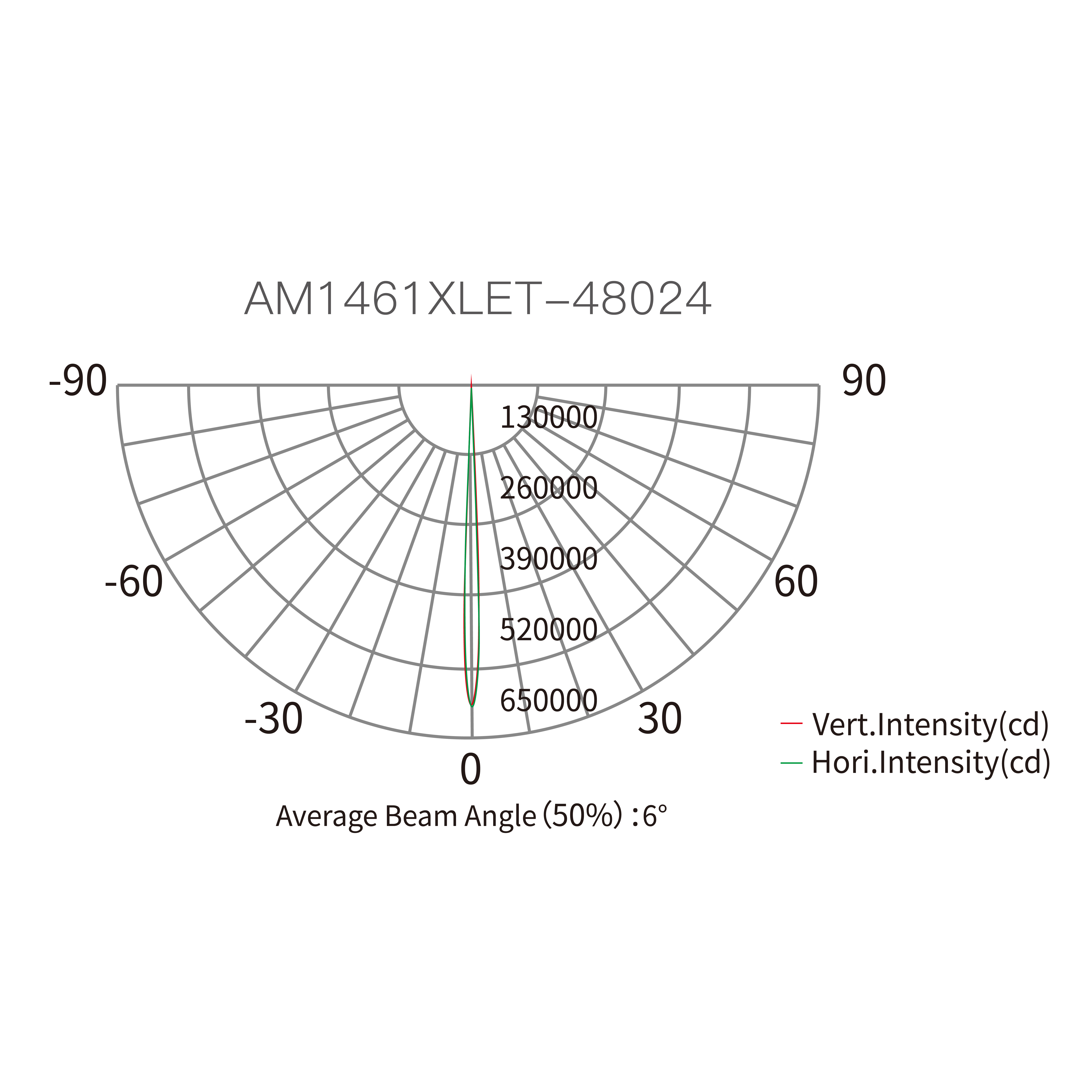 P6_画板 7 副本 2
