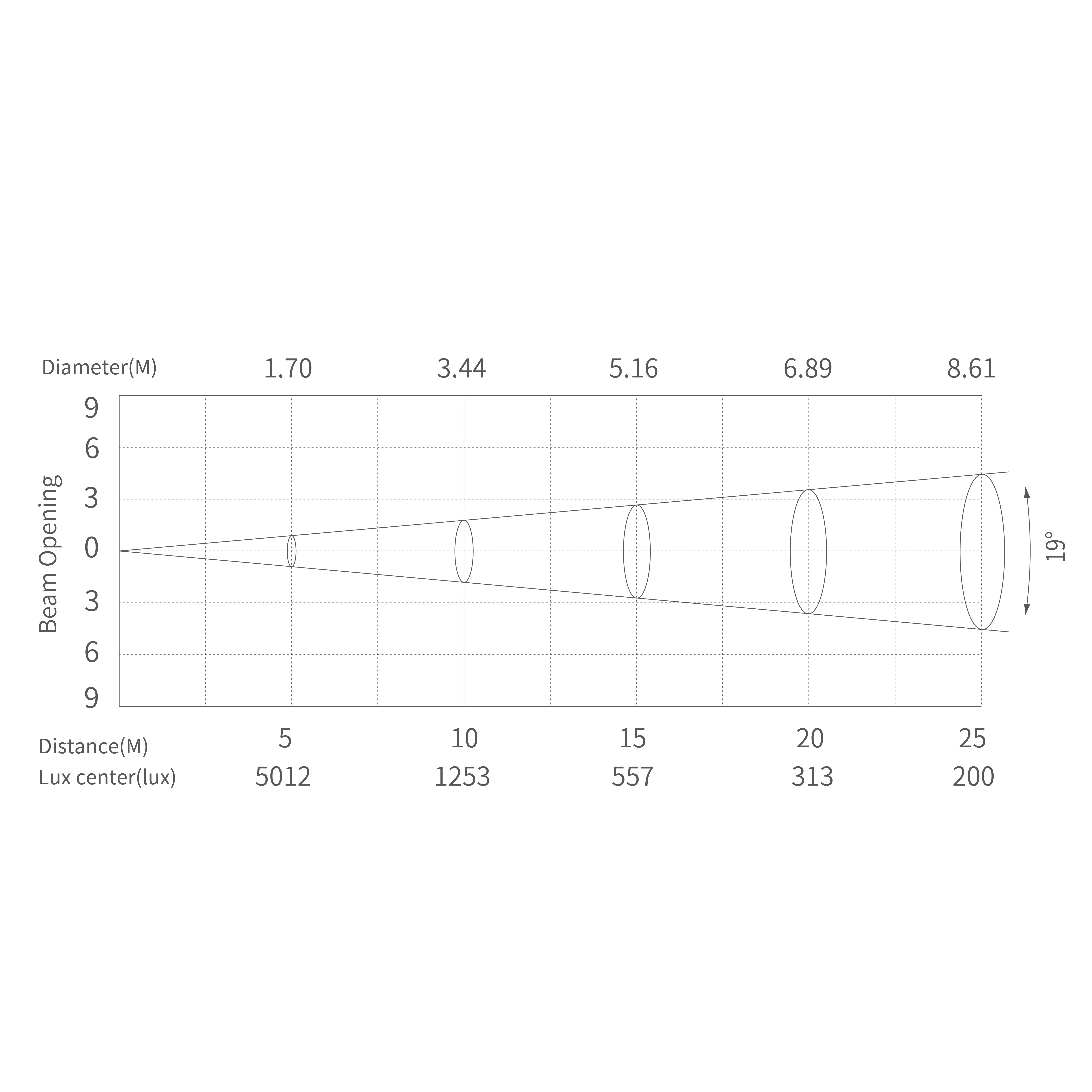Eone（基础板）_画板 1 副本 13