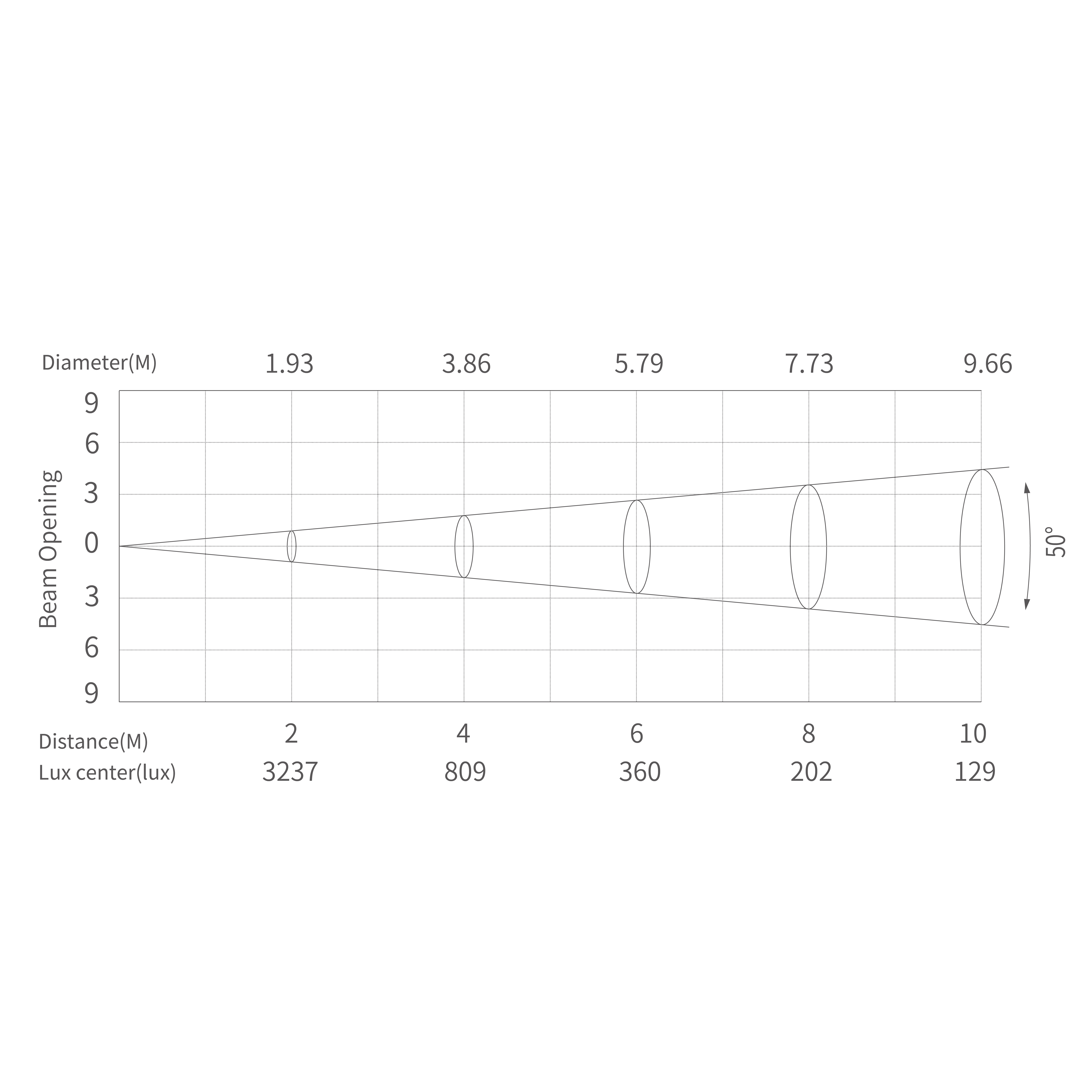 Eone（基础板）_画板 1 副本 15
