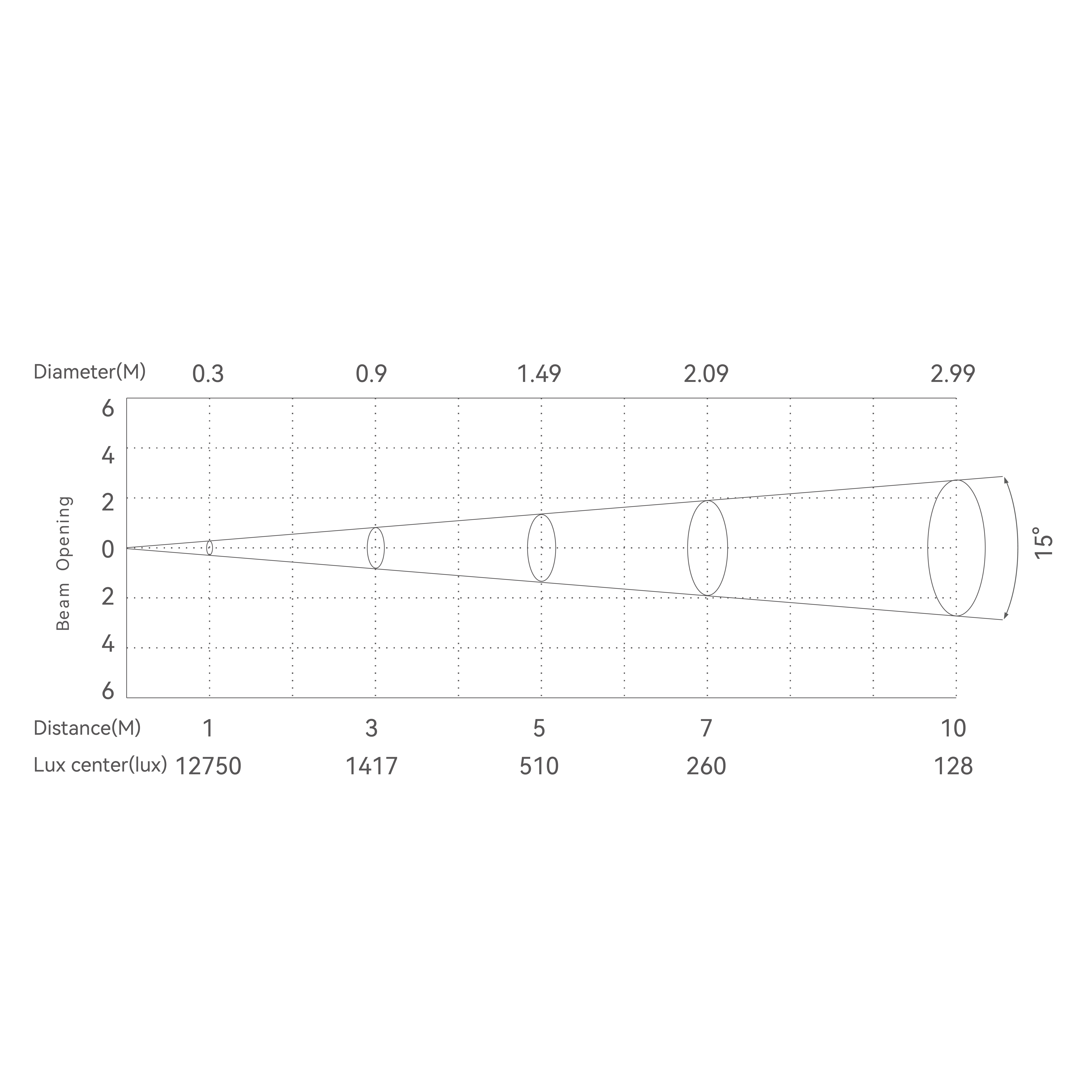 WS1_画板 1 副本 7